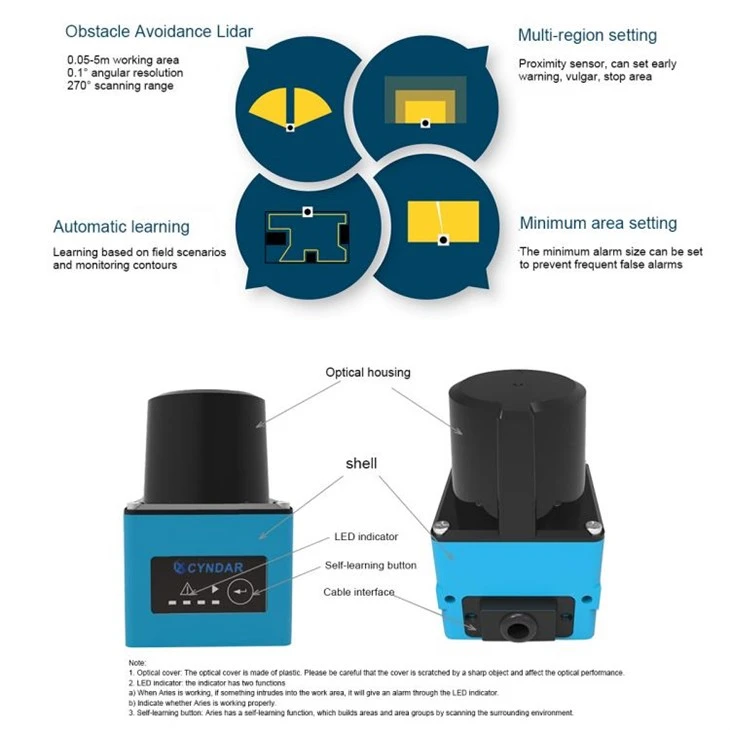Safety Laser Scanner for Monitoring System factory
